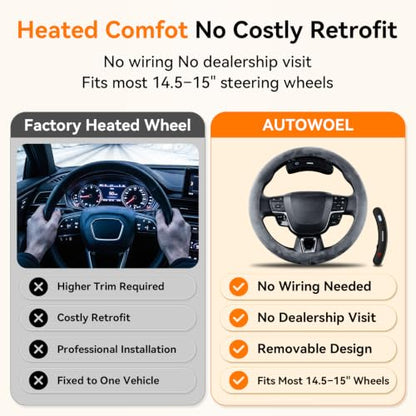 Cordless Heated Suede Steering Wheel Cover 14.5–15 Inch