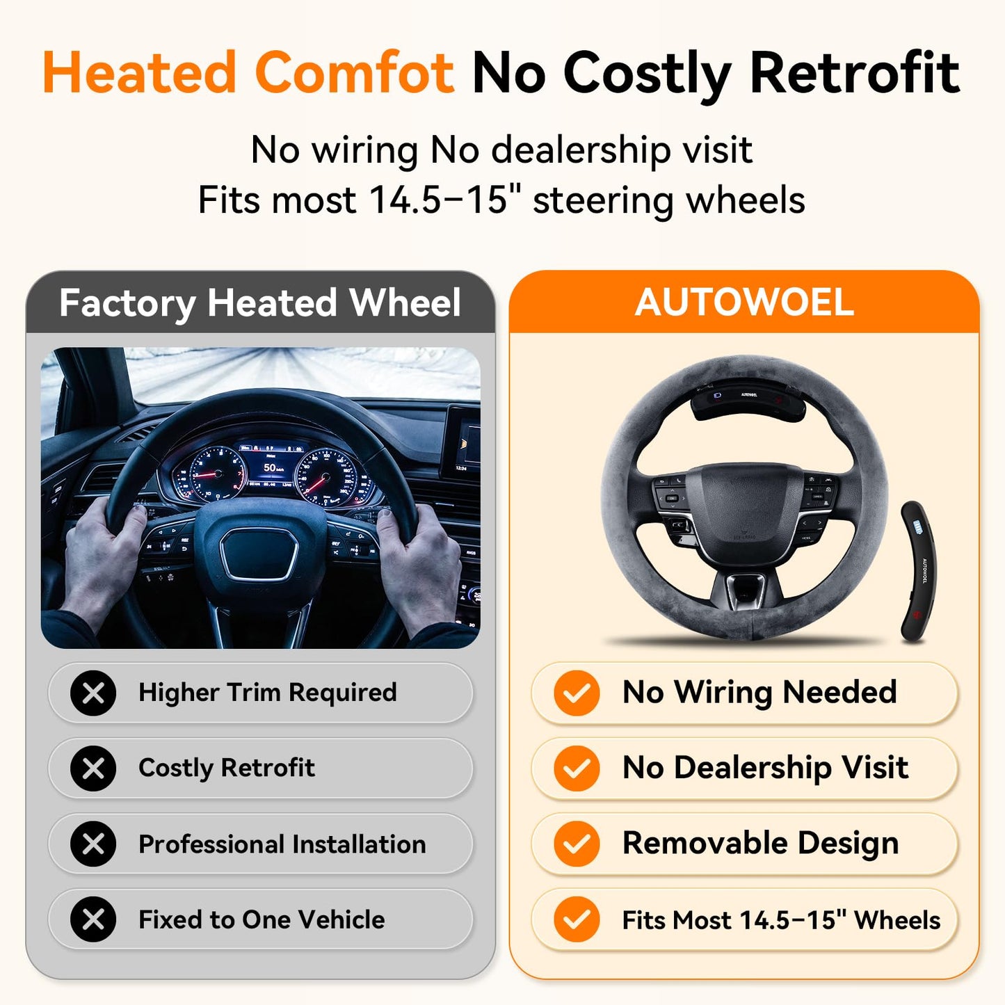 Cordless Heated Suede Steering Wheel Cover 14.5–15 Inch