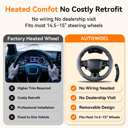 Cordless Heated Suede Steering Wheel Cover 14.5–15 Inch