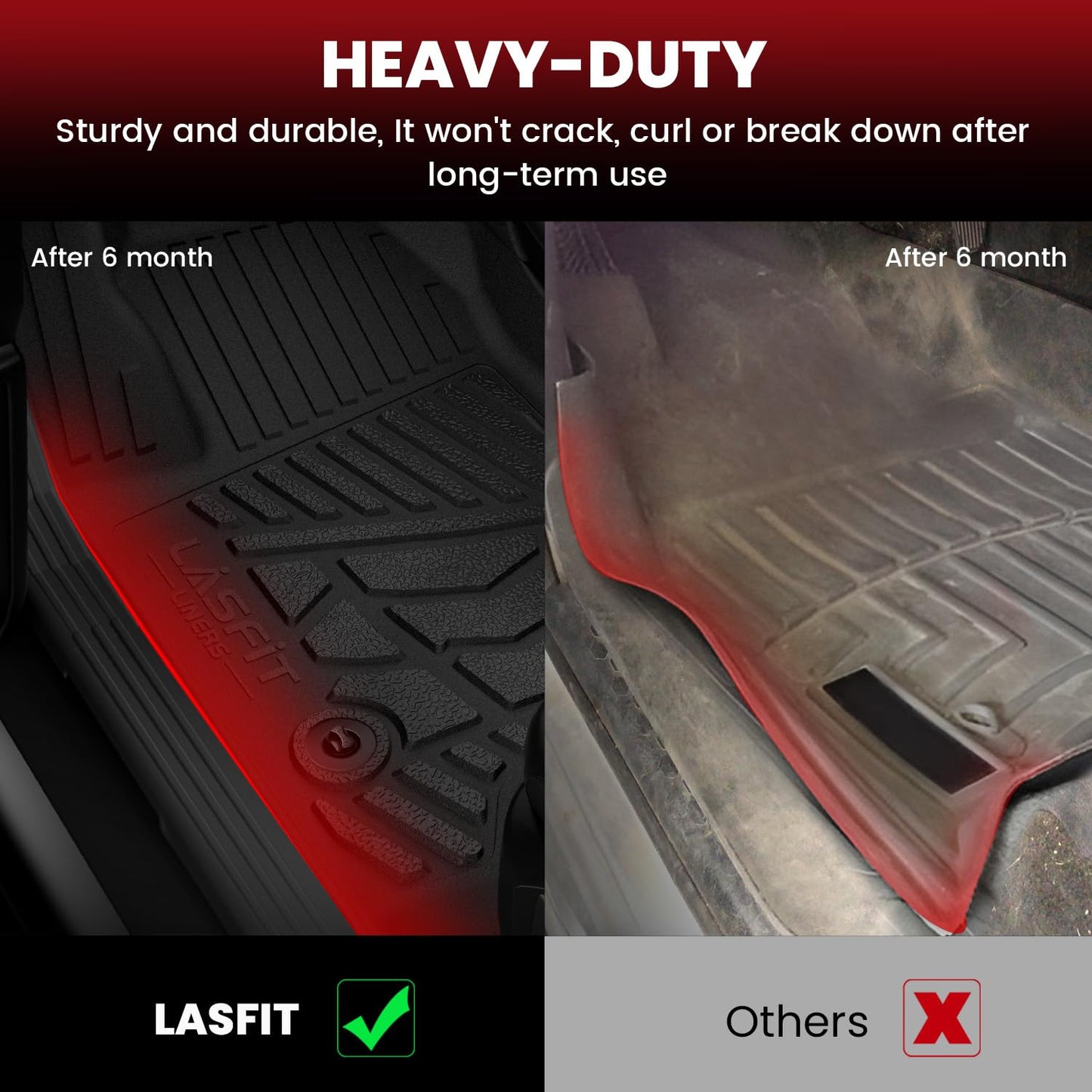 All-Weather Floor & Cargo Mat Set with Seatback Mats