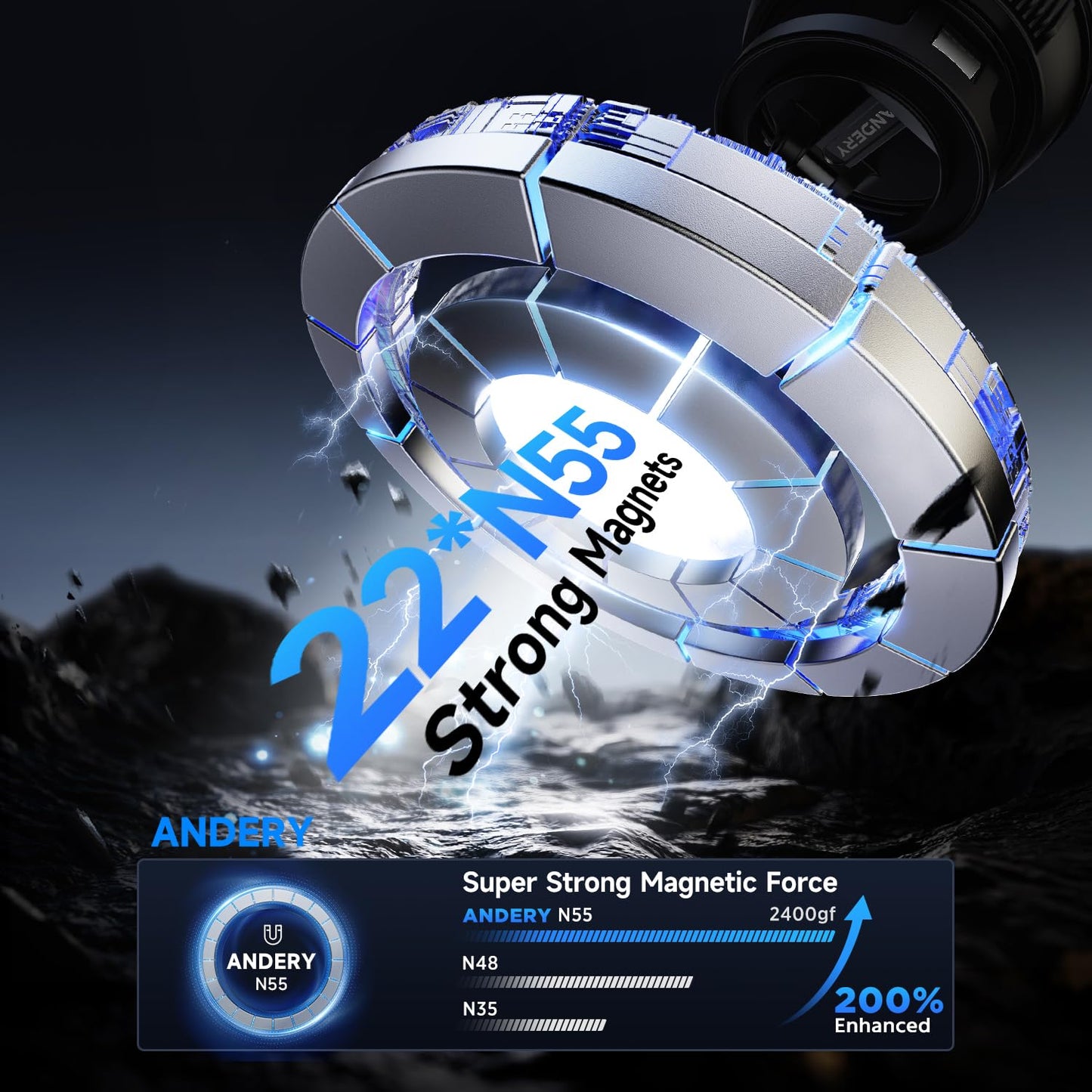 Magnetic Car Phone Mount with Strong Suction Base