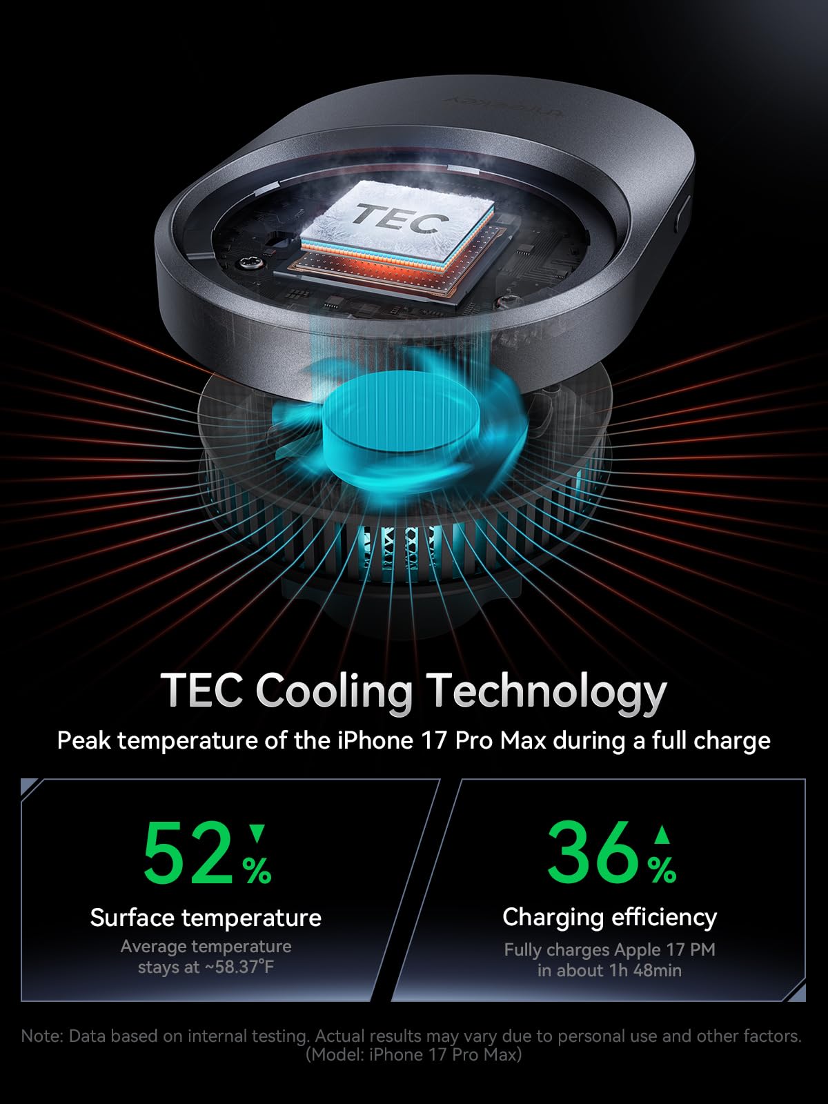 Magnetic Car Phone Mount with Wireless Charging