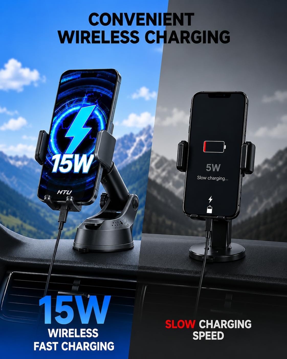 15W Fast Charging Auto-Clamping Wireless Car Mount