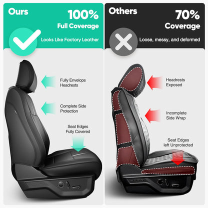 DiffCar for Ford F150 Seat Covers 2015-2022 2023 2024 2025, Leather Pickup Truck Seat Covers Custom Fit for F-150 SuperCrew/Crew Cab(XL XLT) Waterproof Car Accessories Black