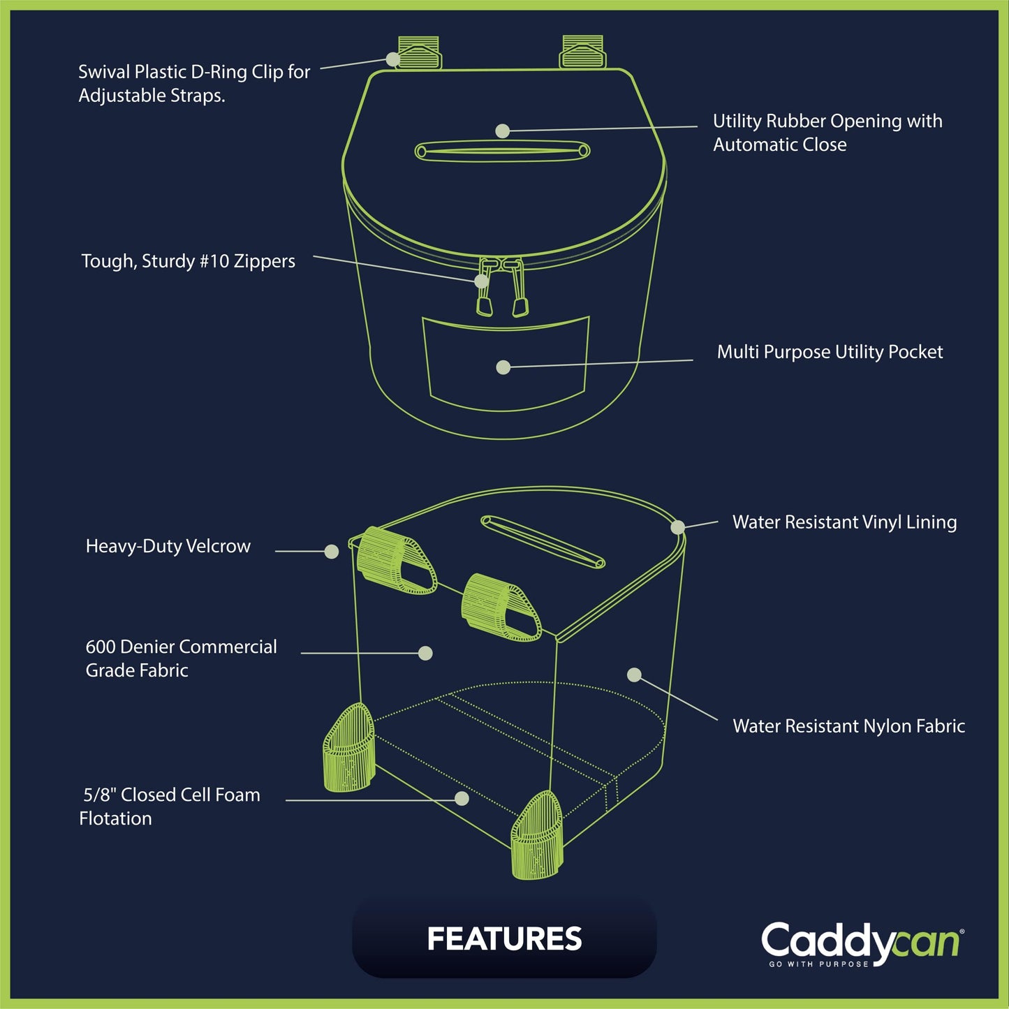 Collapsible Portable Trash & Storage Bag for Travel