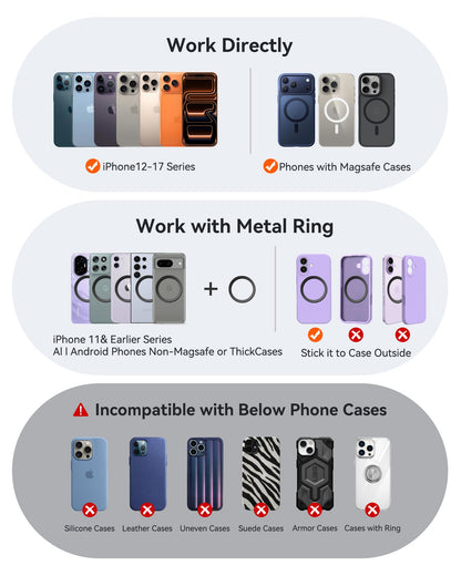 Magnetic Car Phone Mount with Strong Suction Base