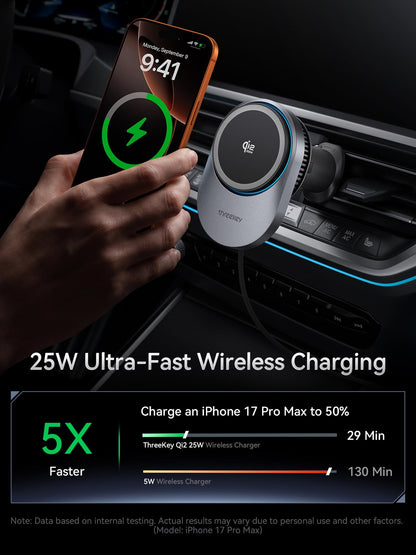 Magnetic Car Phone Mount with Wireless Charging