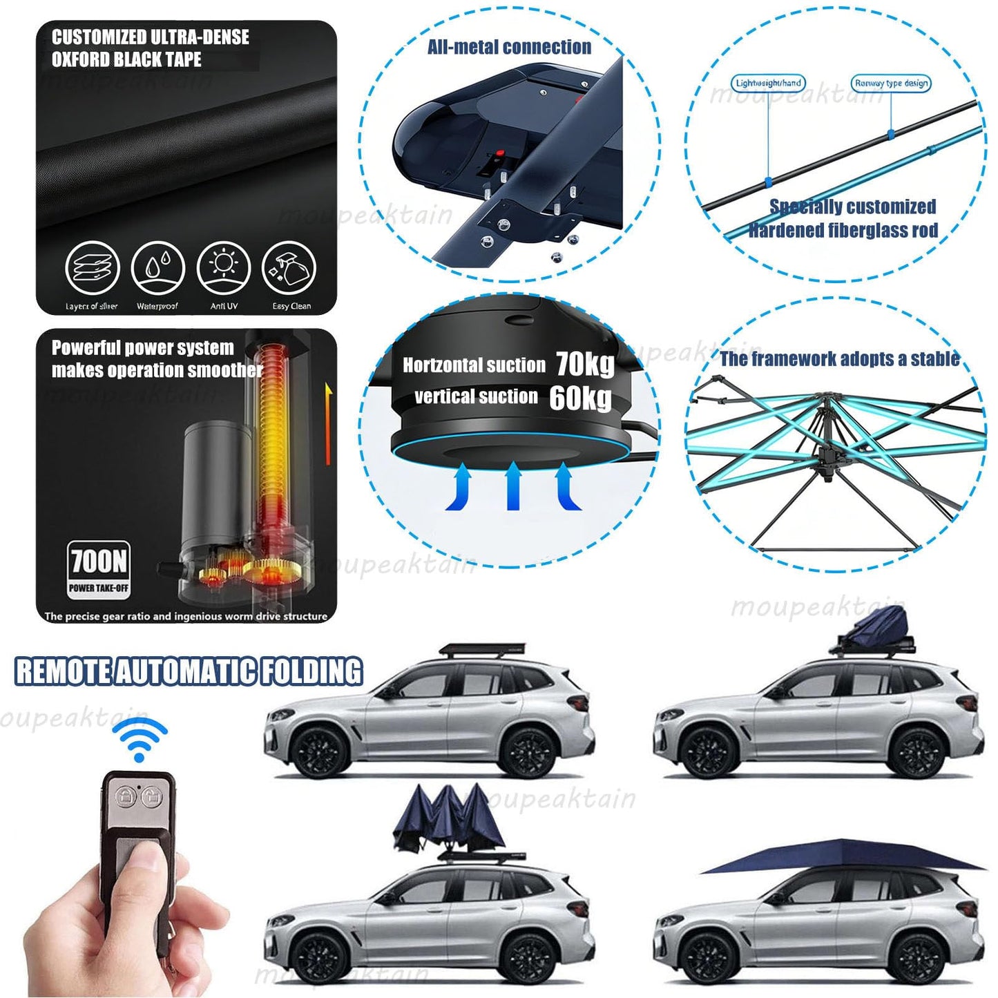Fully Automatic Car Tent Umbrella – Remote Control Car Roof Top Canopy with Storage Box, Car Cover Tent Car Parasol Umbrella for Sedan & SUV, Heat-Blocking UV Protection
