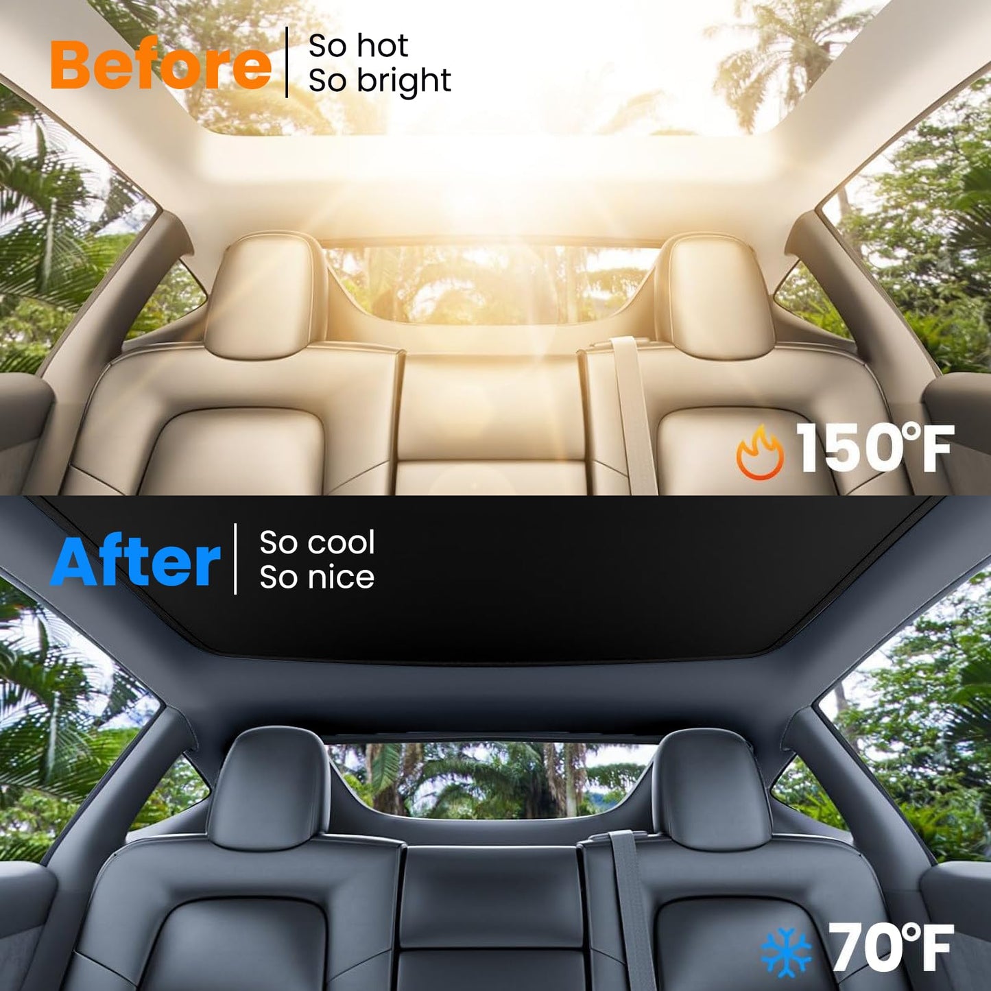 Electric Sunshade Roof for Tesla Model Y, Retractable Sunshade Roof Heat Insulation Glass Roof for Tesla, 5 Layer 99.99% UV Protection