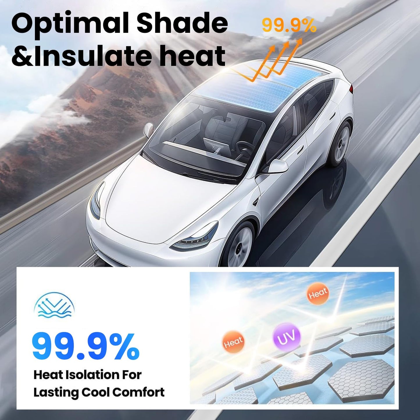 Electric Sunshade Roof for Tesla Model Y, Retractable Sunshade Roof Heat Insulation Glass Roof for Tesla, 5 Layer 99.99% UV Protection
