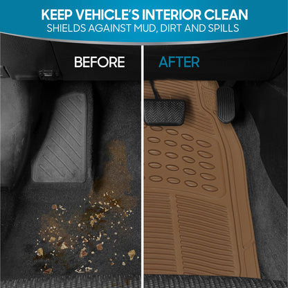 Clear All-Weather Car Floor Mats with Anti-Slip Grip