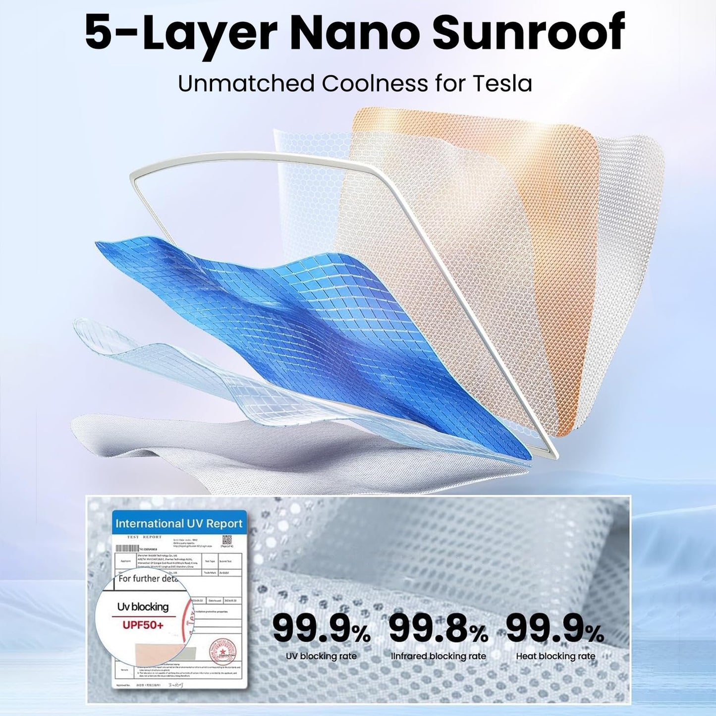 Electric Sunshade Roof for Tesla Model Y, Retractable Sunshade Roof Heat Insulation Glass Roof for Tesla, 5 Layer 99.99% UV Protection