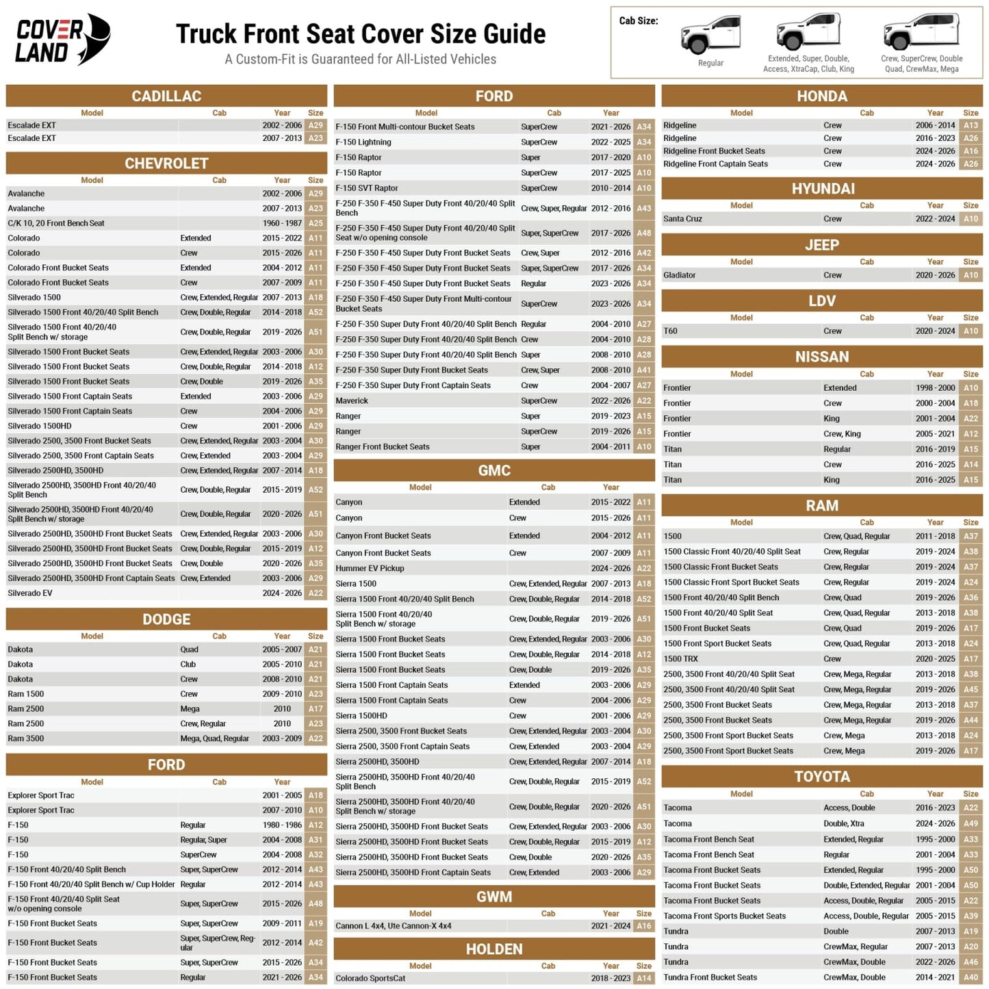Seat Cover Truck Size Chart Variation Parent SKU
