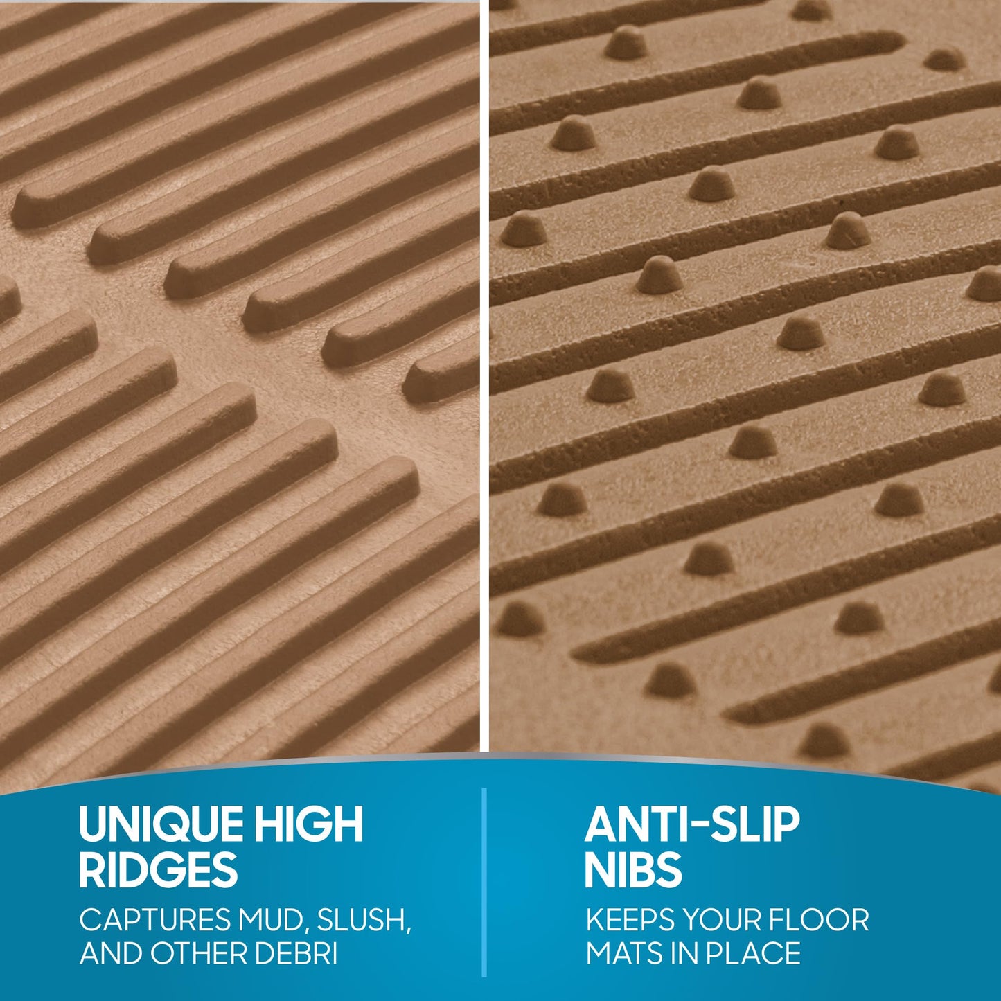 Clear All-Weather Car Floor Mats with Anti-Slip Grip