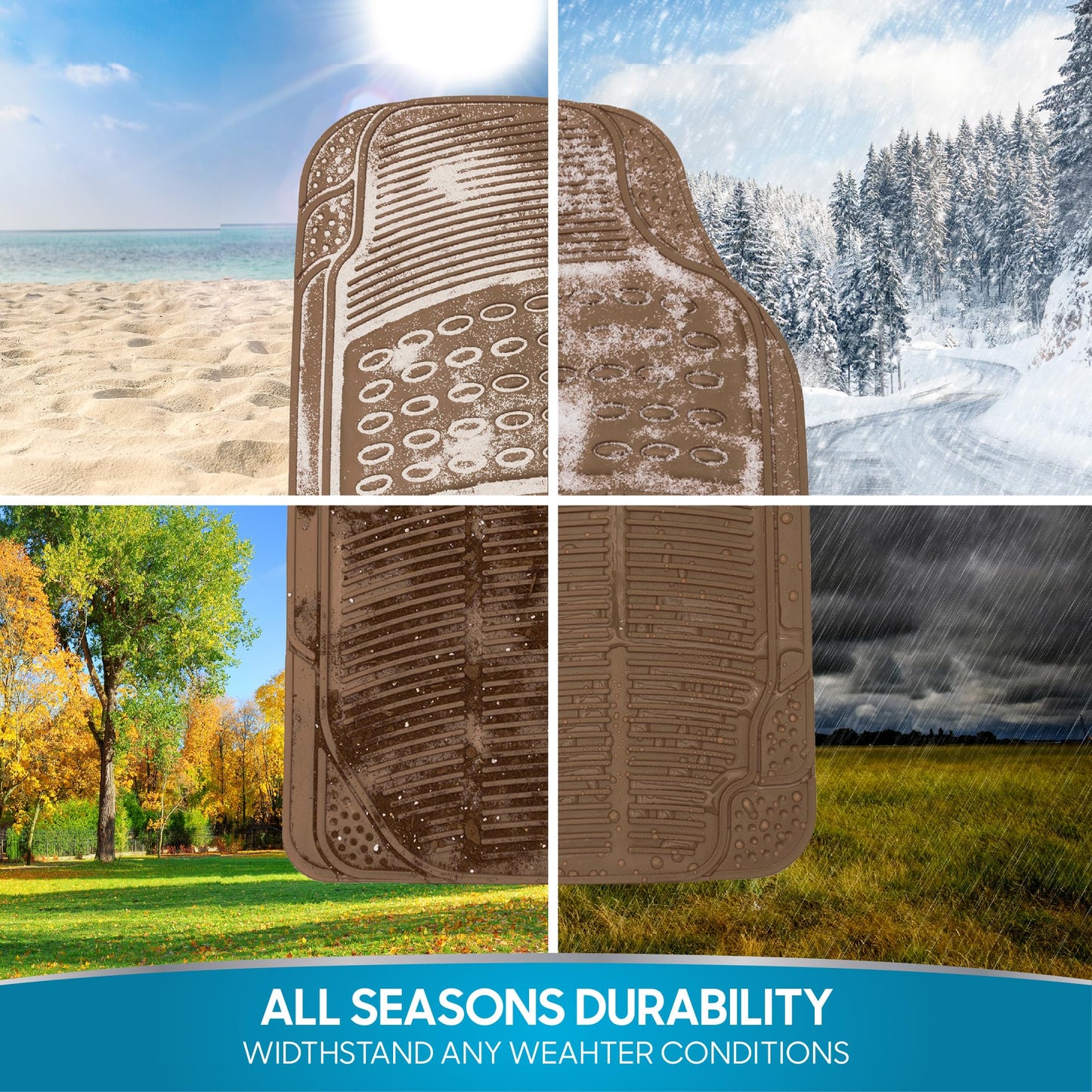 Clear All-Weather Car Floor Mats with Anti-Slip Grip