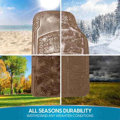 Clear All-Weather Car Floor Mats with Anti-Slip Grip